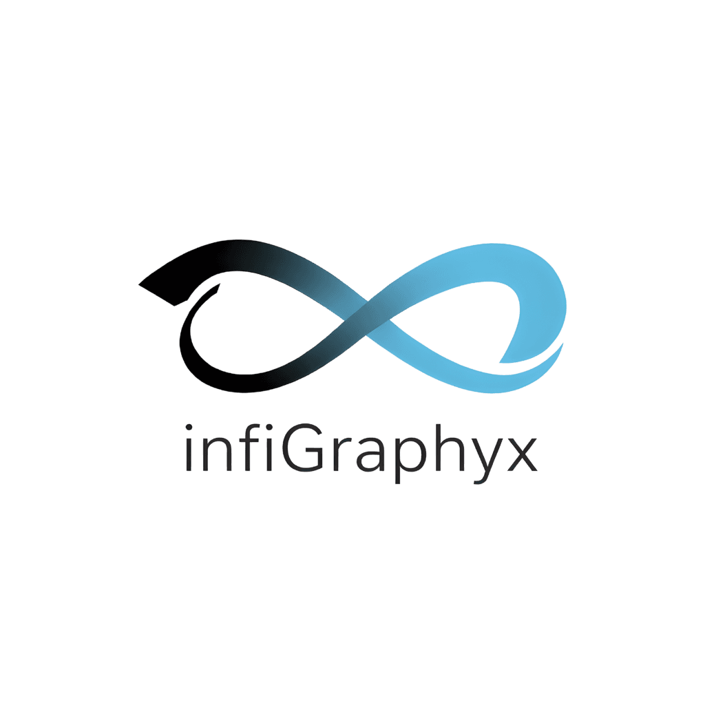 infiGraphyx Logo