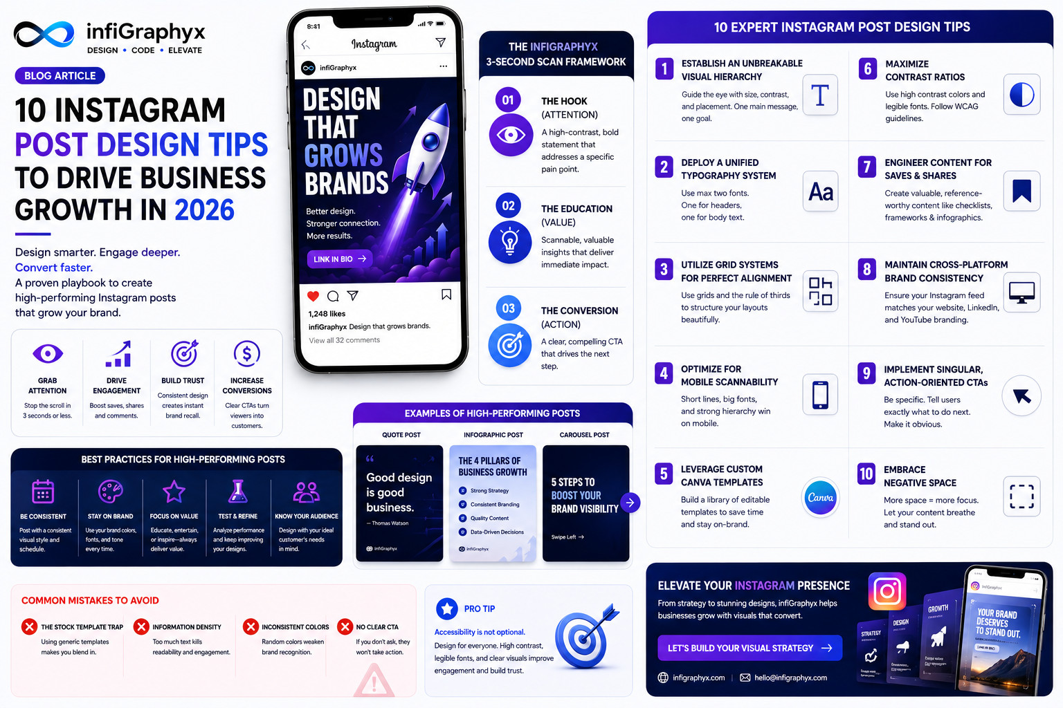 10 Instagram Post Design Tips to Drive Business Growth in 2026