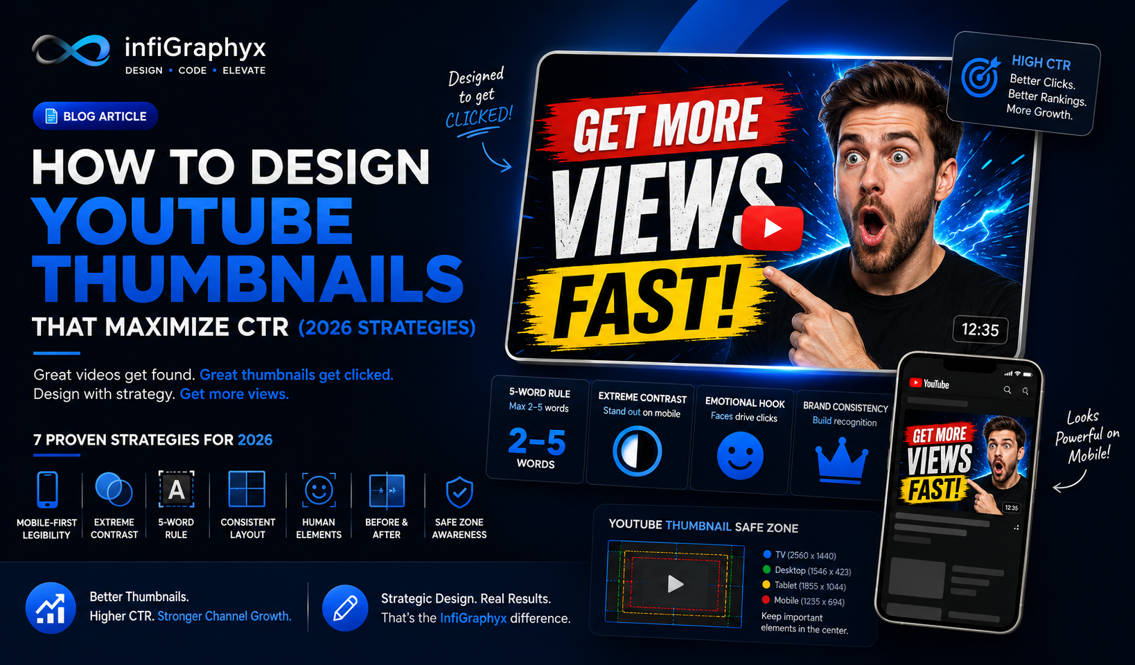 How to Design YouTube Thumbnails That Maximize CTR (2026 Strategies)